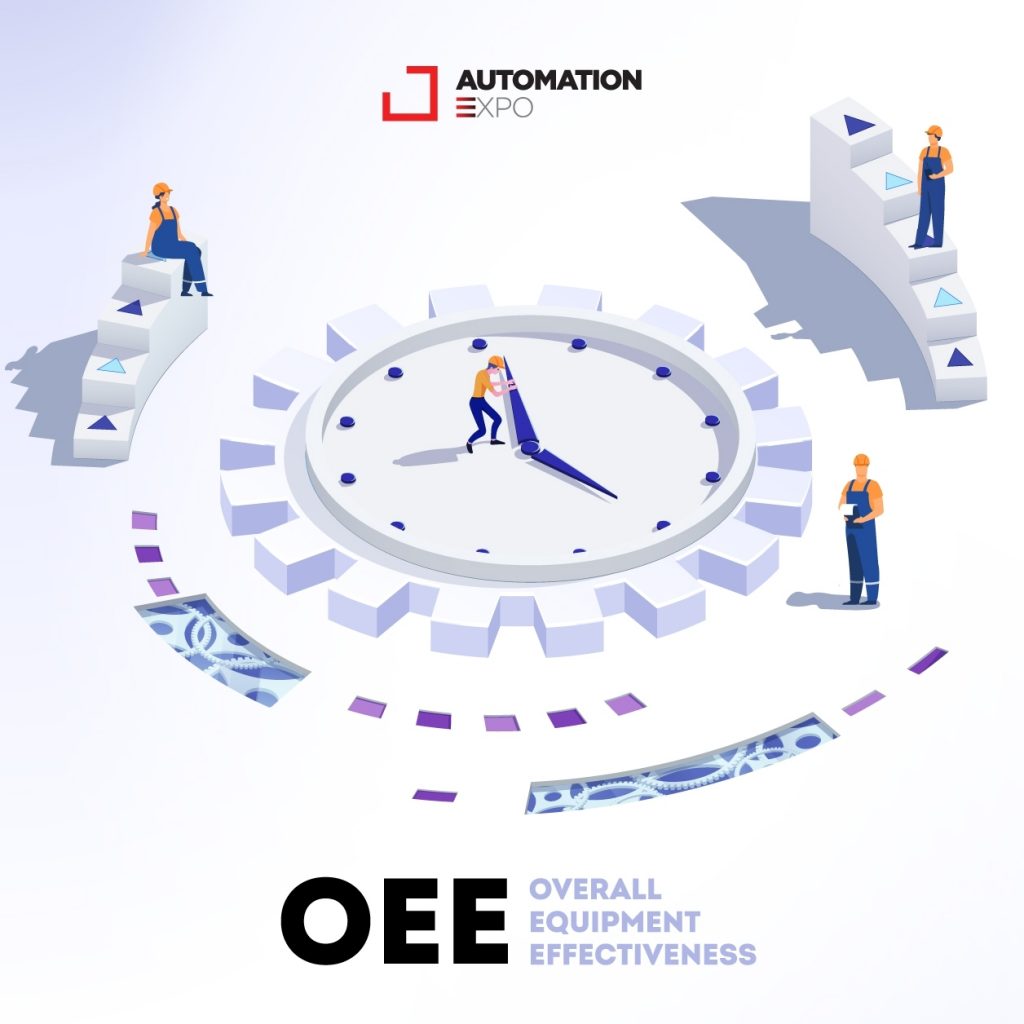  Overall Equipment Effectiveness (OEE): قياس كفاءة المعدات والإنتاج في الصناعة الدوائية