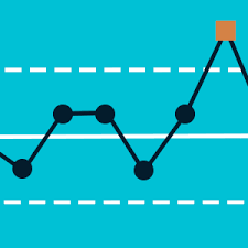 سلسلة فهم أهمية الرسوم البيانية  Control Charts في تحسين جودة الإنتاج وزيادة الكفاءة