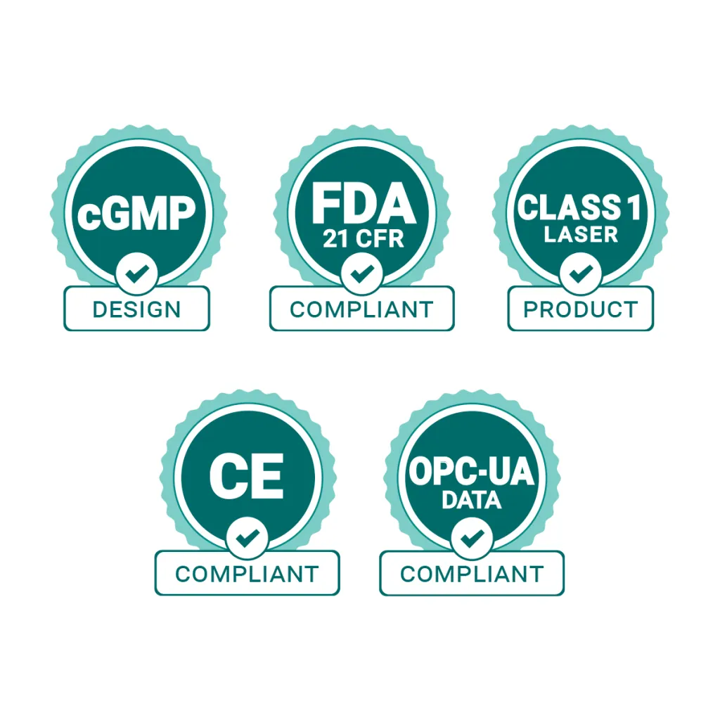 الجودة الدوائية: كيف تختلف ممارسات التصنيع الجيد GMP عن ممارسات التصنيع الجيد الحالية cGMP و كود اللوائح الفدرالية CFR الجودة الدوائية: كيف تختلف ممارسات التصنيع الجيد GMP عن ممارسات التصنيع الجيد الحالية cGMP و كود اللوائح الفدرالية CFR