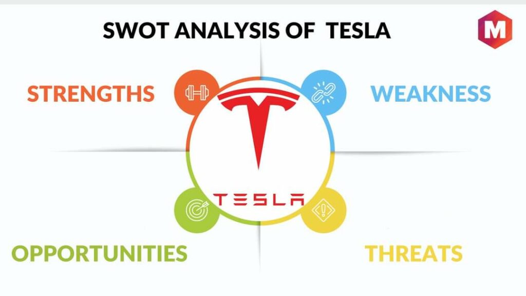 الفرق بين SOAR و SWOT من وجهة نظر المؤسسة