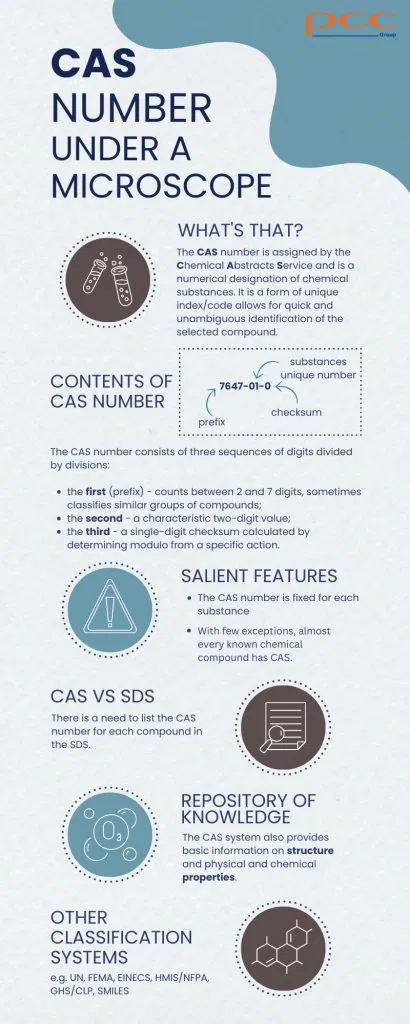رقم سجل المواد الكيميائية CAS No: من سلسلة التوريد الى المنتج النهائي