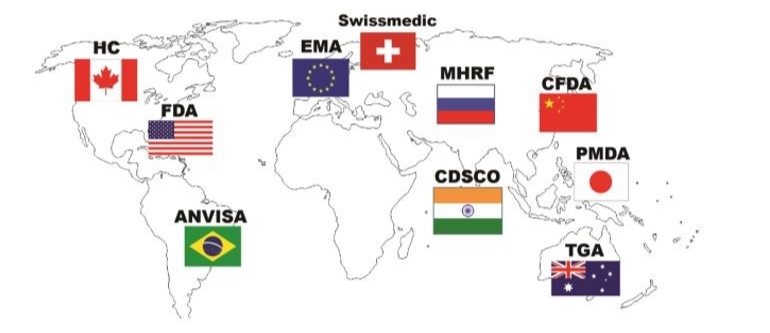 الامتثال لقواعد التصنيع حول العالم